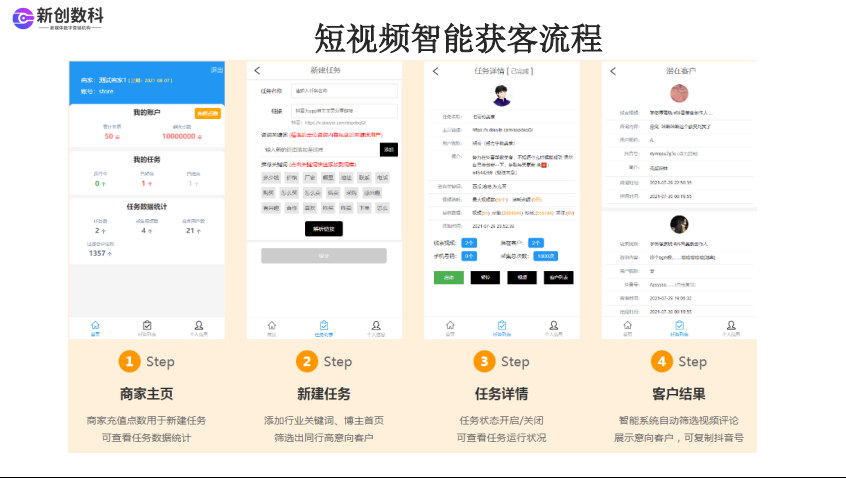 供需图片
