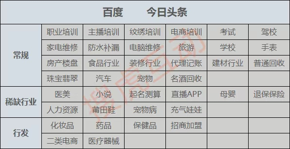 供需图片