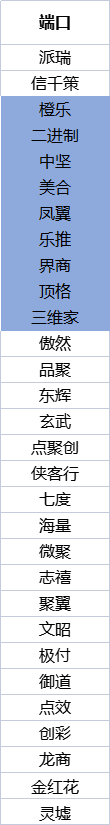 供需图片