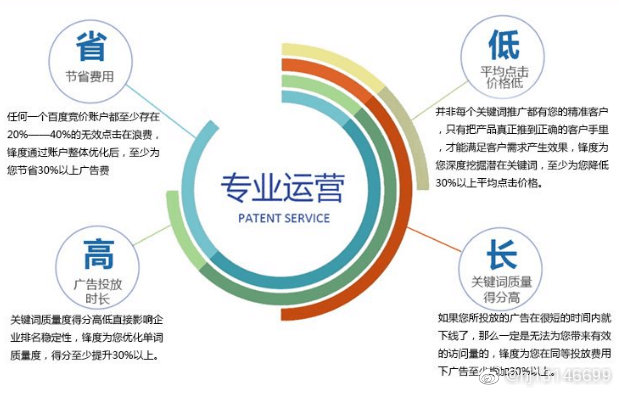供需图片