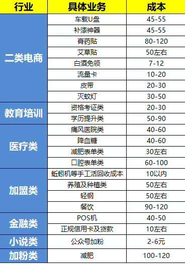 供需图片