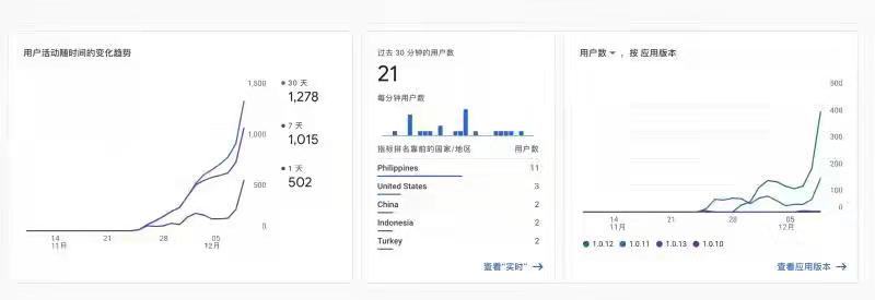 供需图片