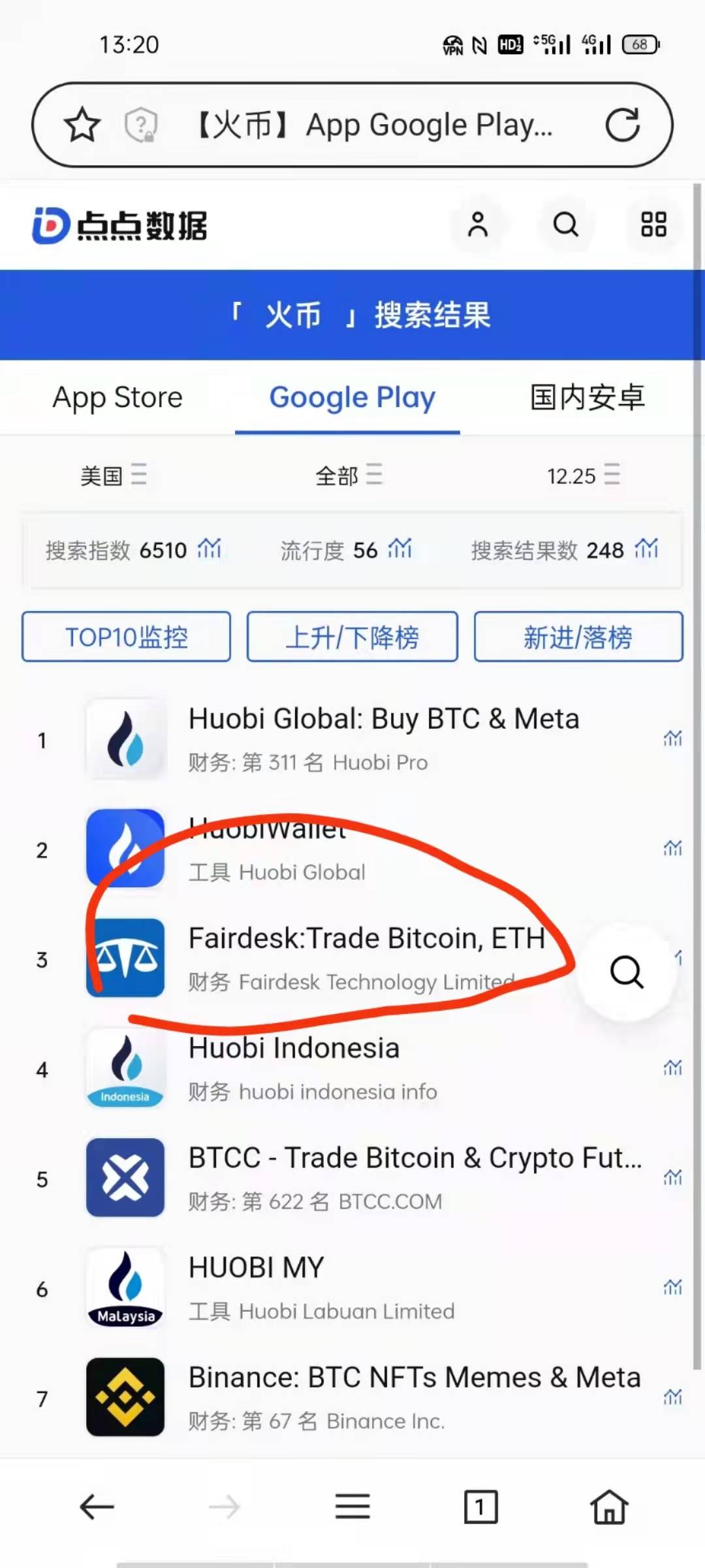 供需图片