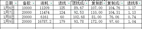 供需图片
