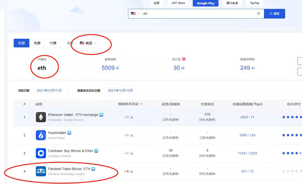 供需图片