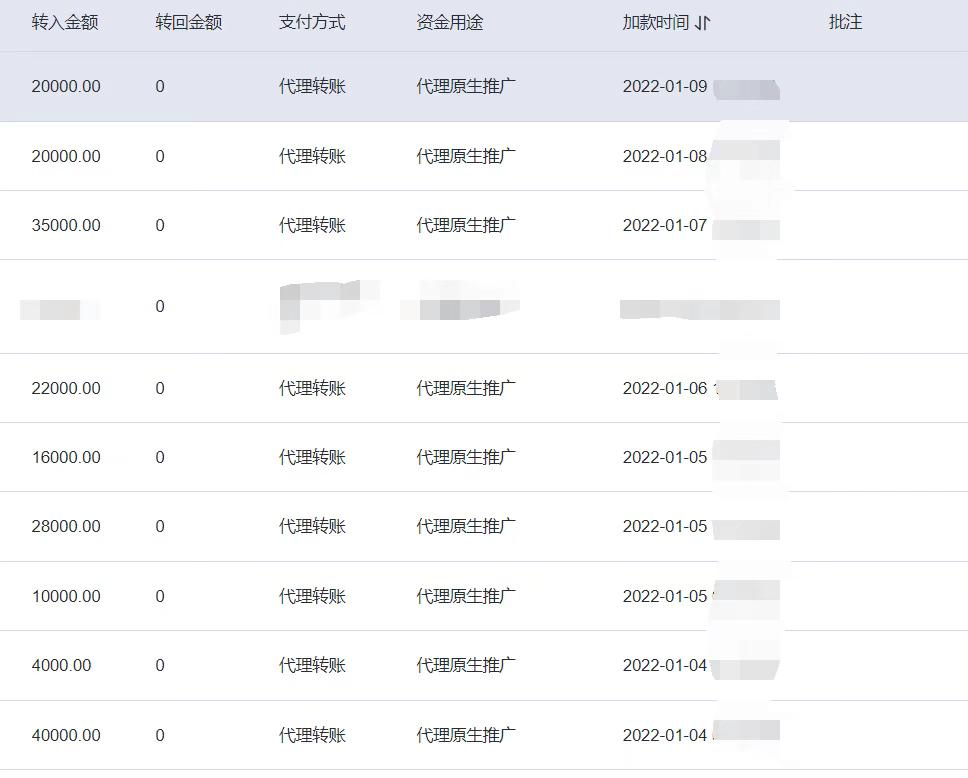 供需图片
