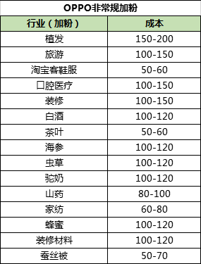 供需图片