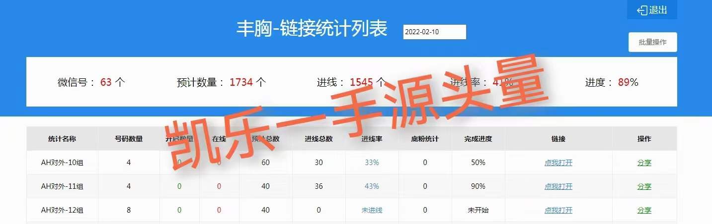 供需图片