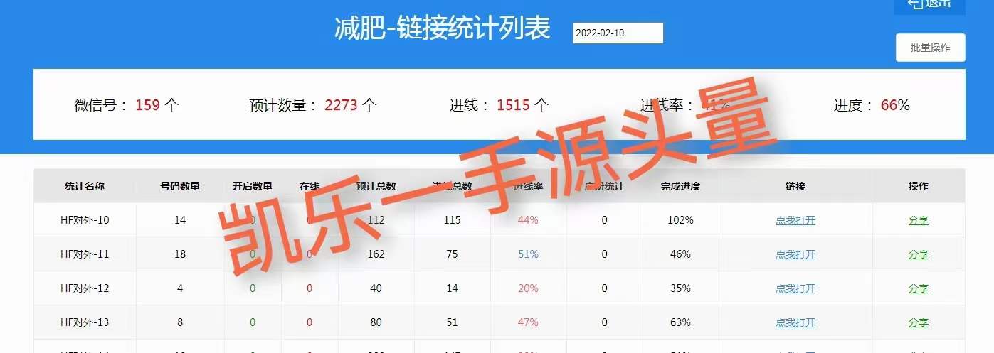 供需图片