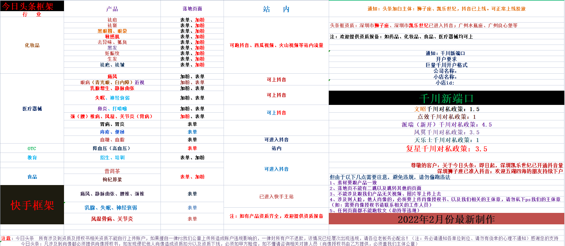 供需图片