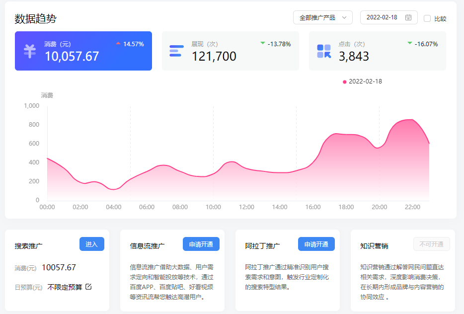 供需图片