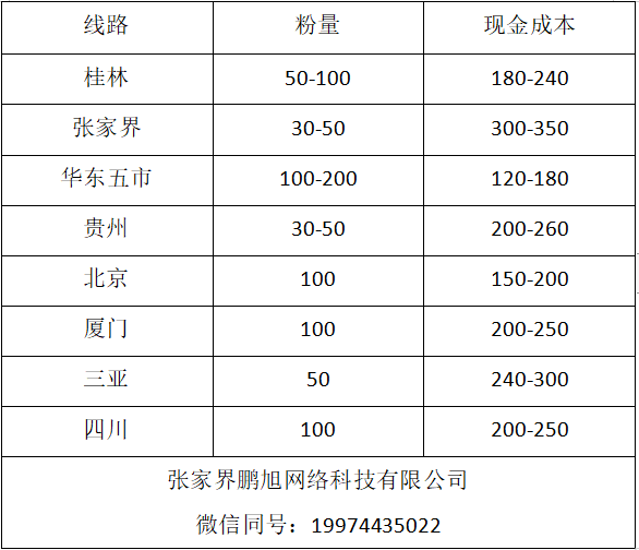 供需图片