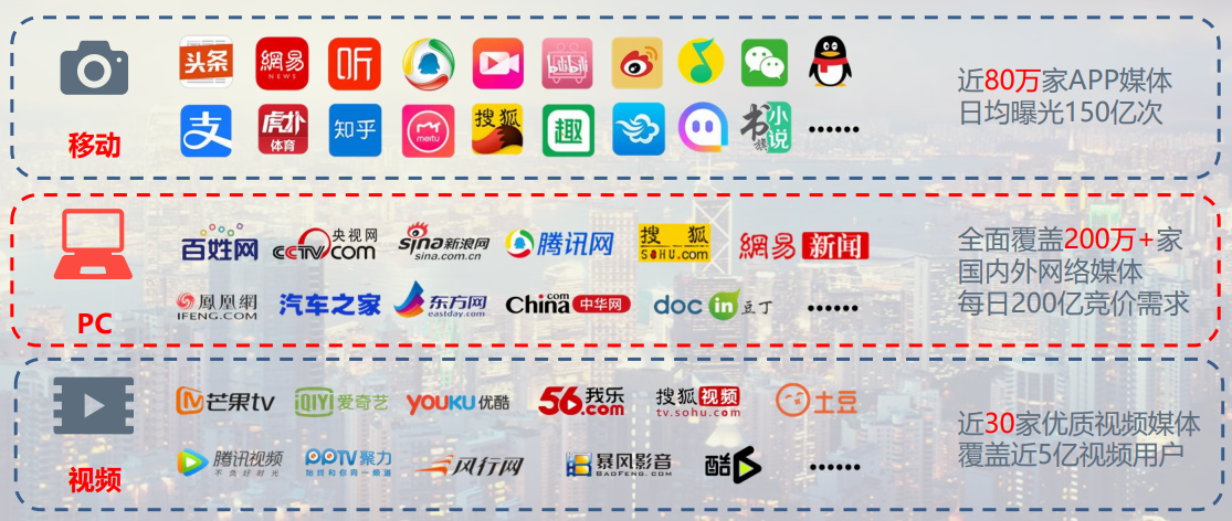 供需图片