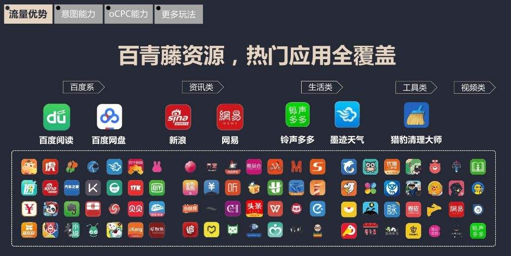 供需图片