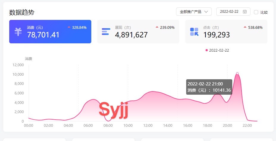 供需图片