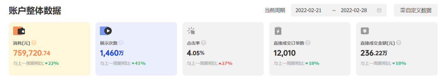 供需图片