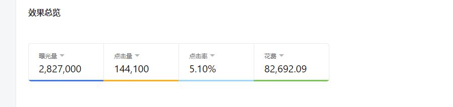 供需图片