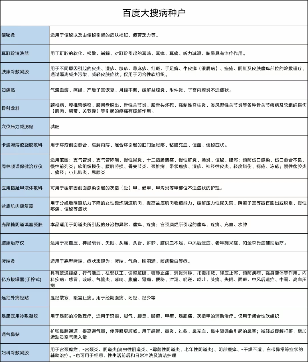 供需图片