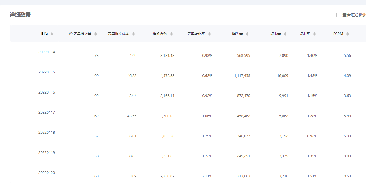 供需图片