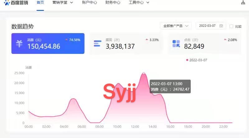 供需图片