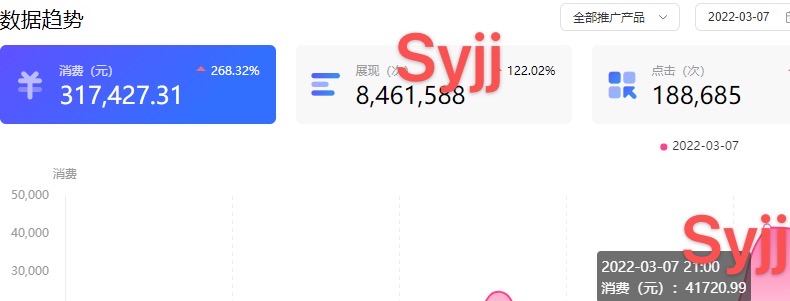 供需图片