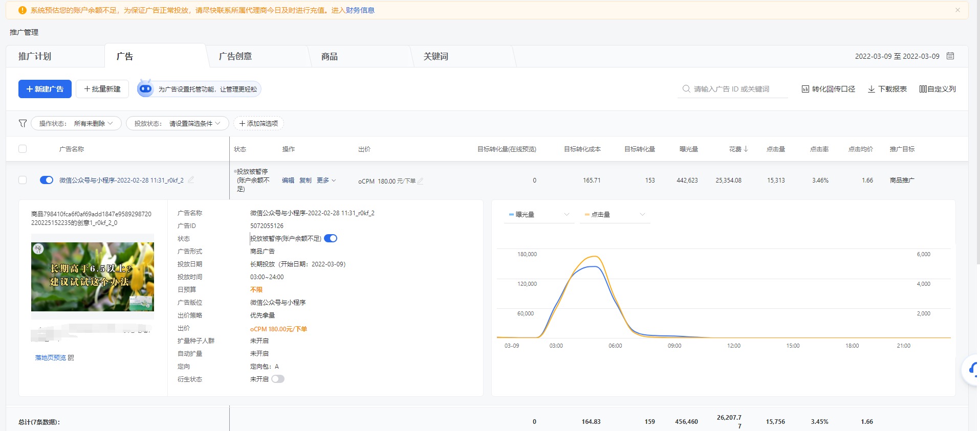 供需图片