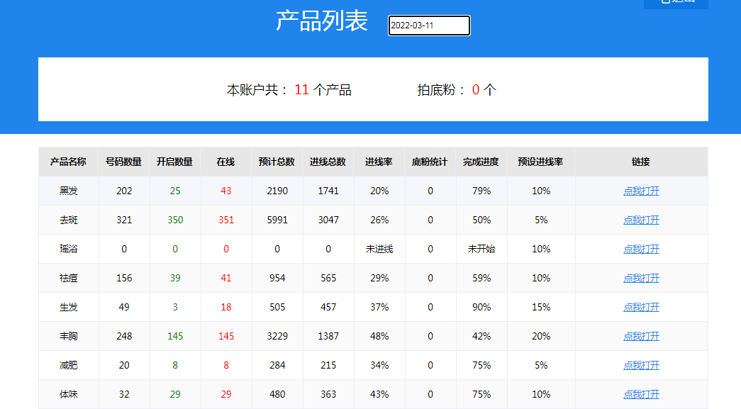 供需图片