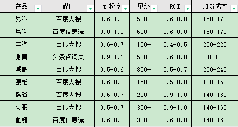 供需图片
