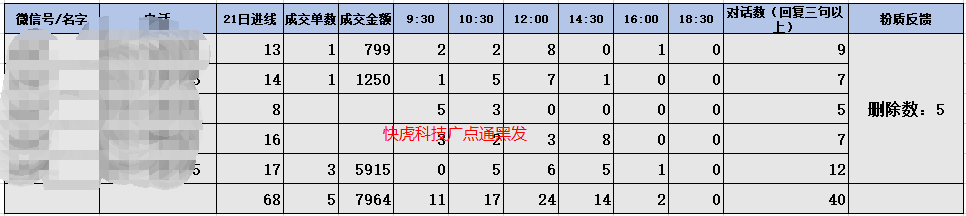 供需图片