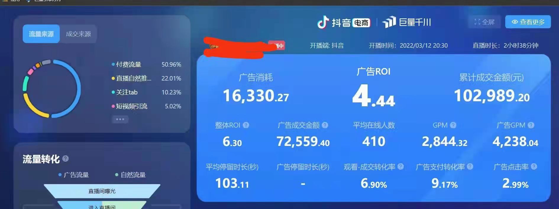 供需图片