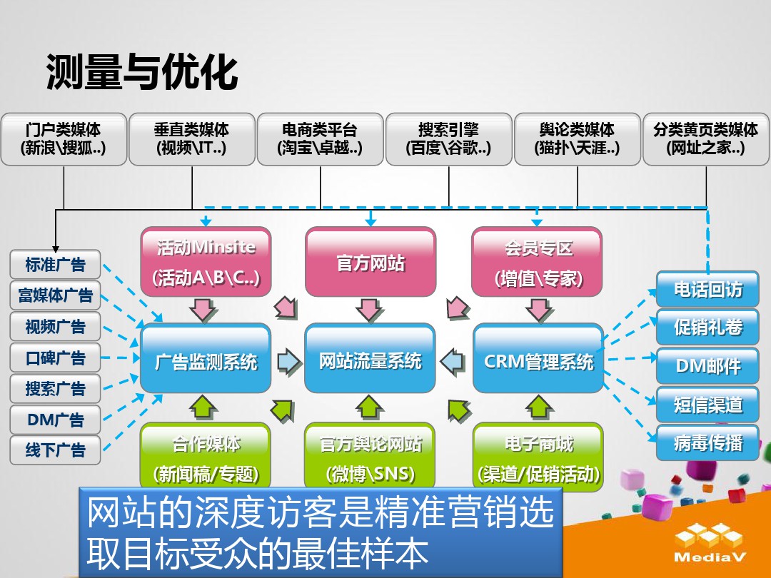 供需图片