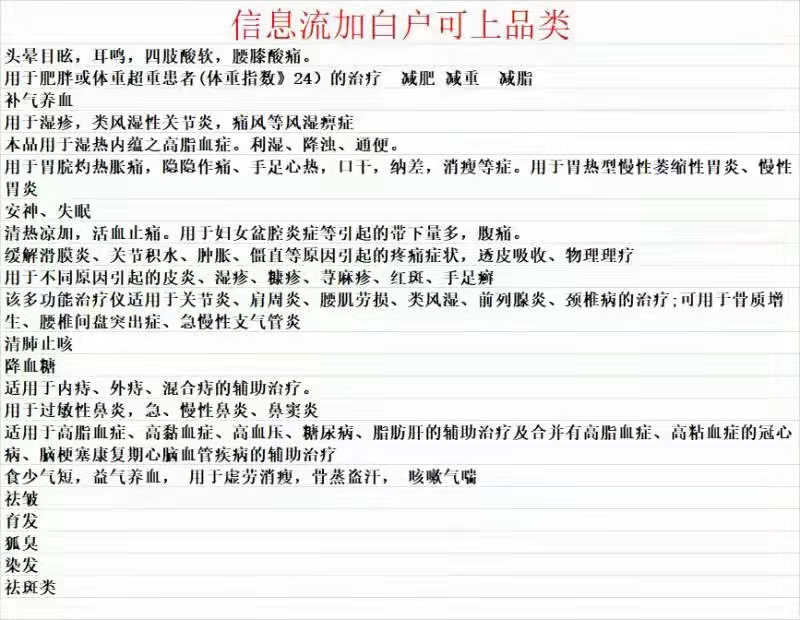 供需图片