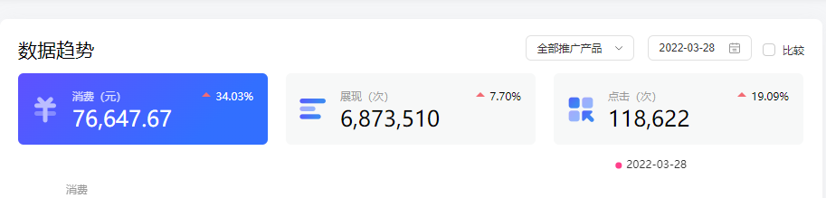 供需图片