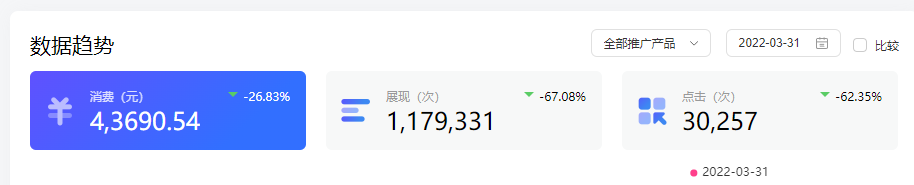 供需图片