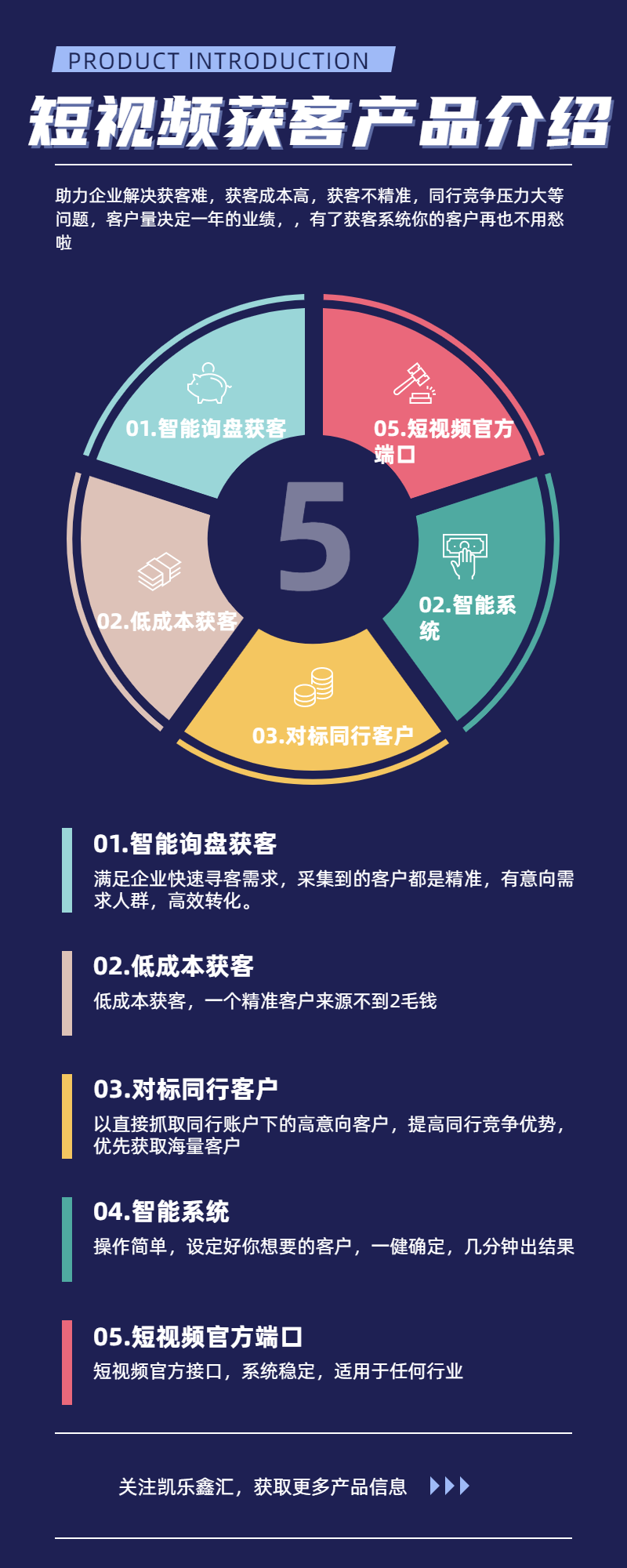 供需图片
