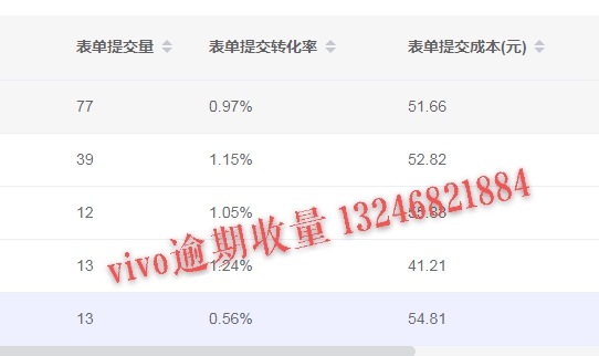 供需图片