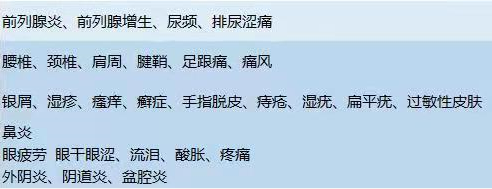 供需图片