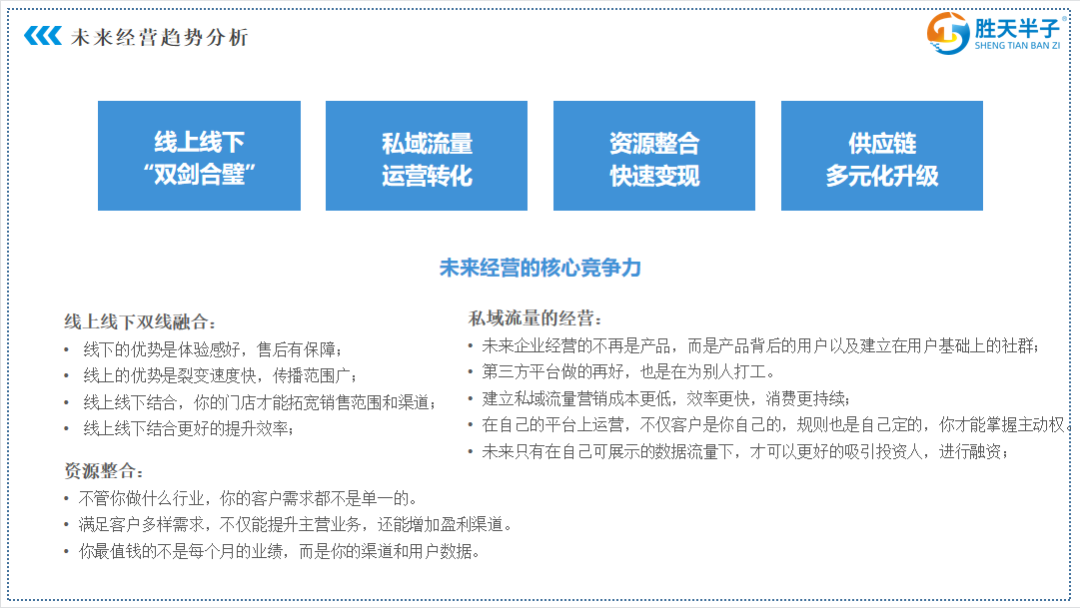 供需图片