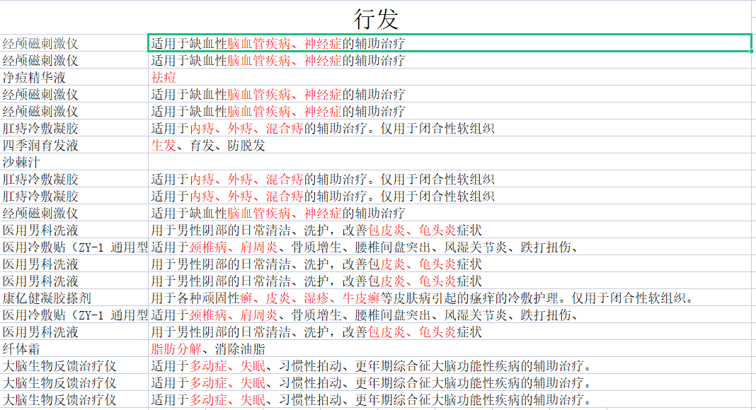 供需图片