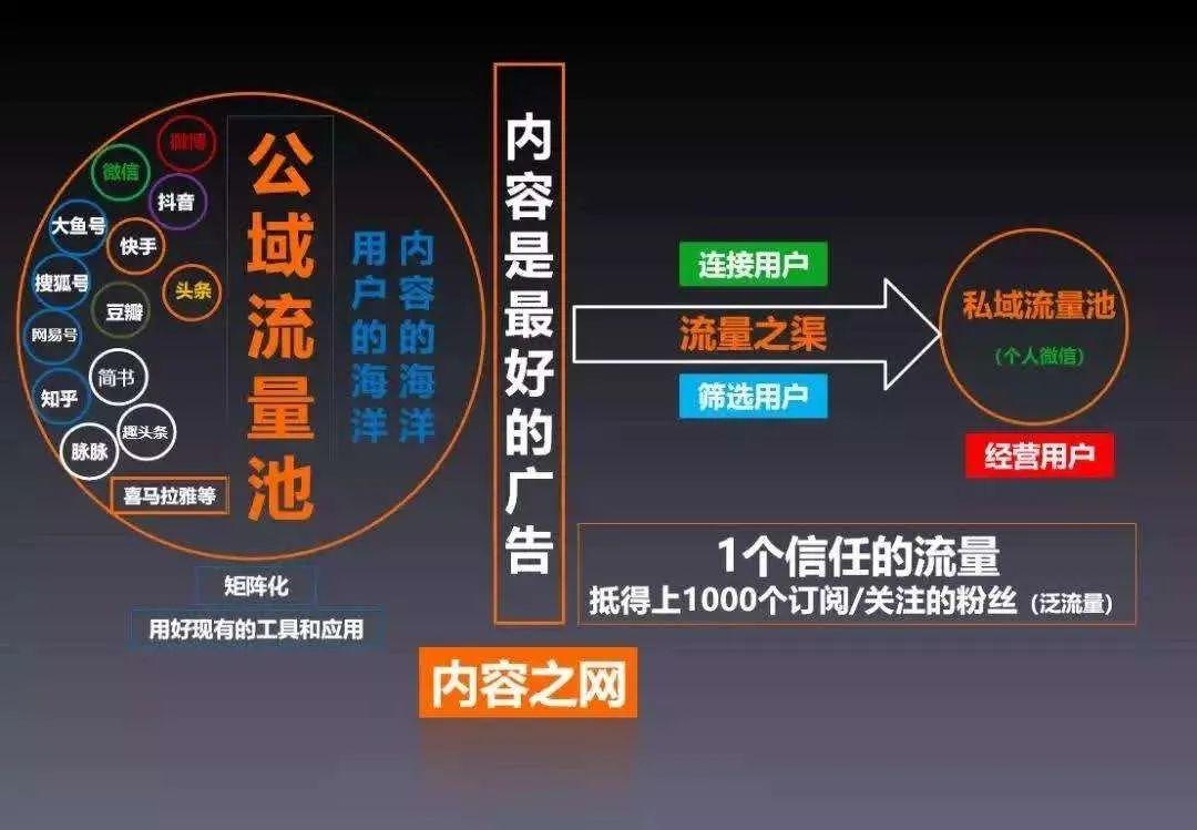 供需图片