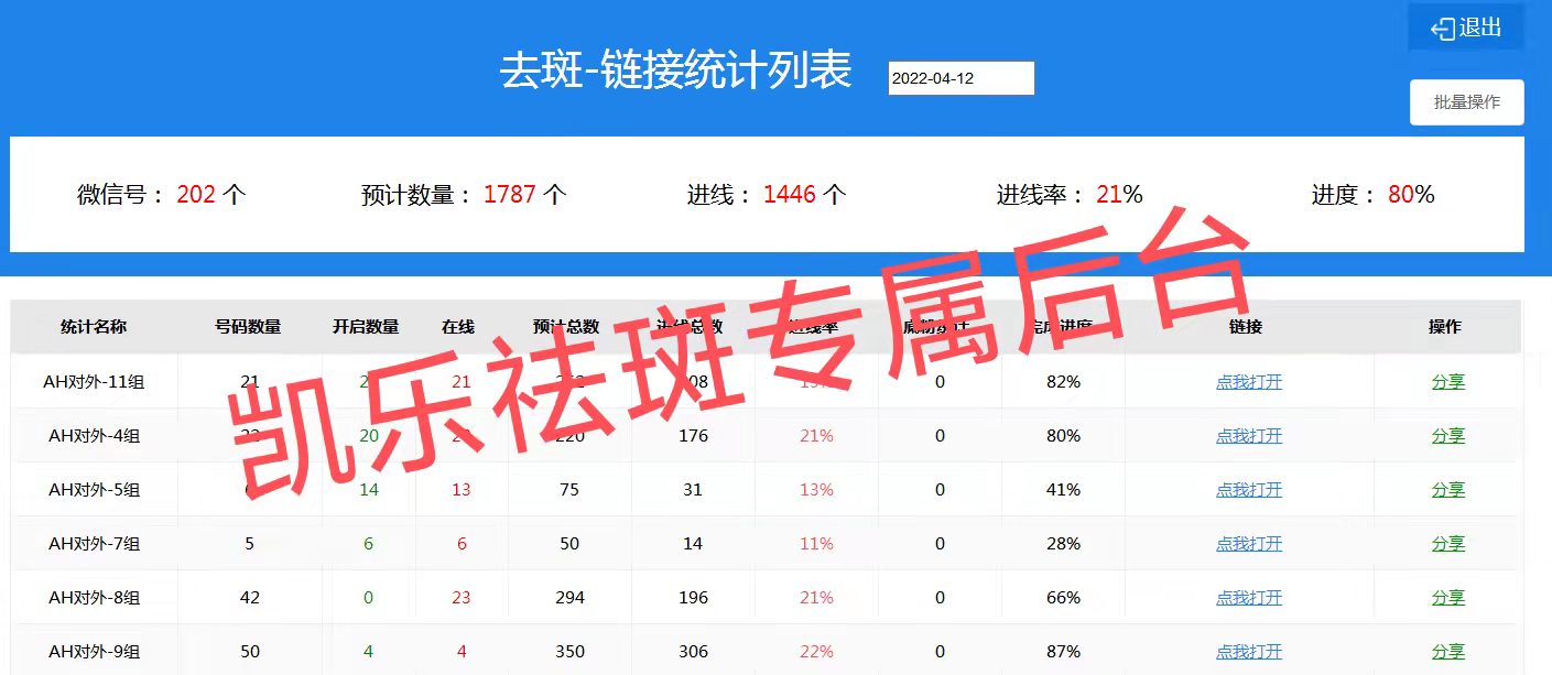 供需图片