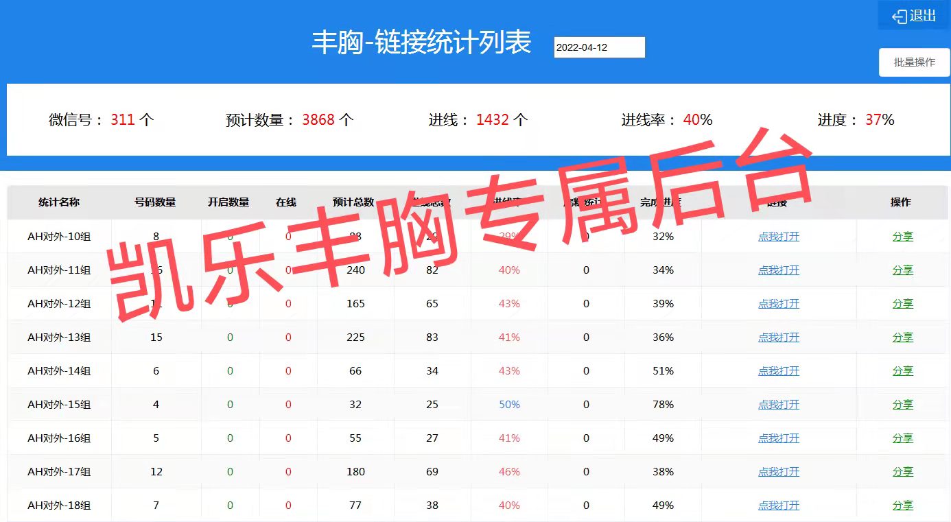供需图片