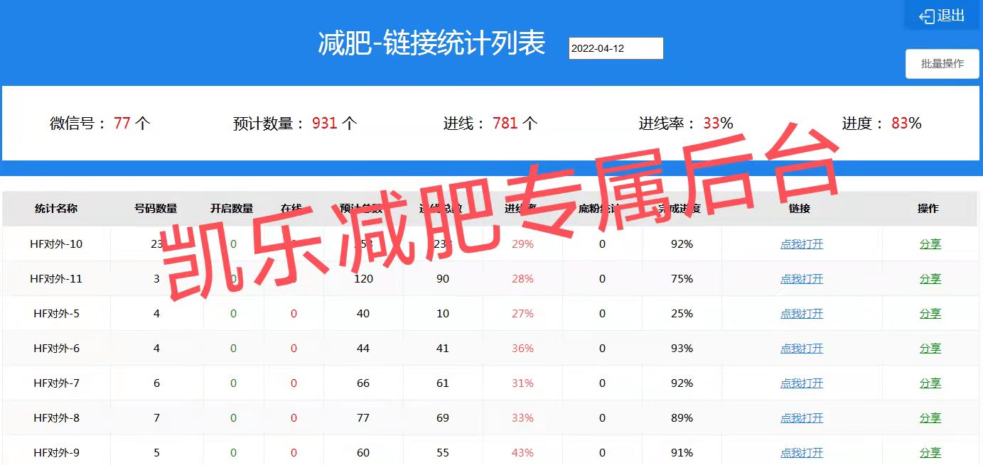供需图片