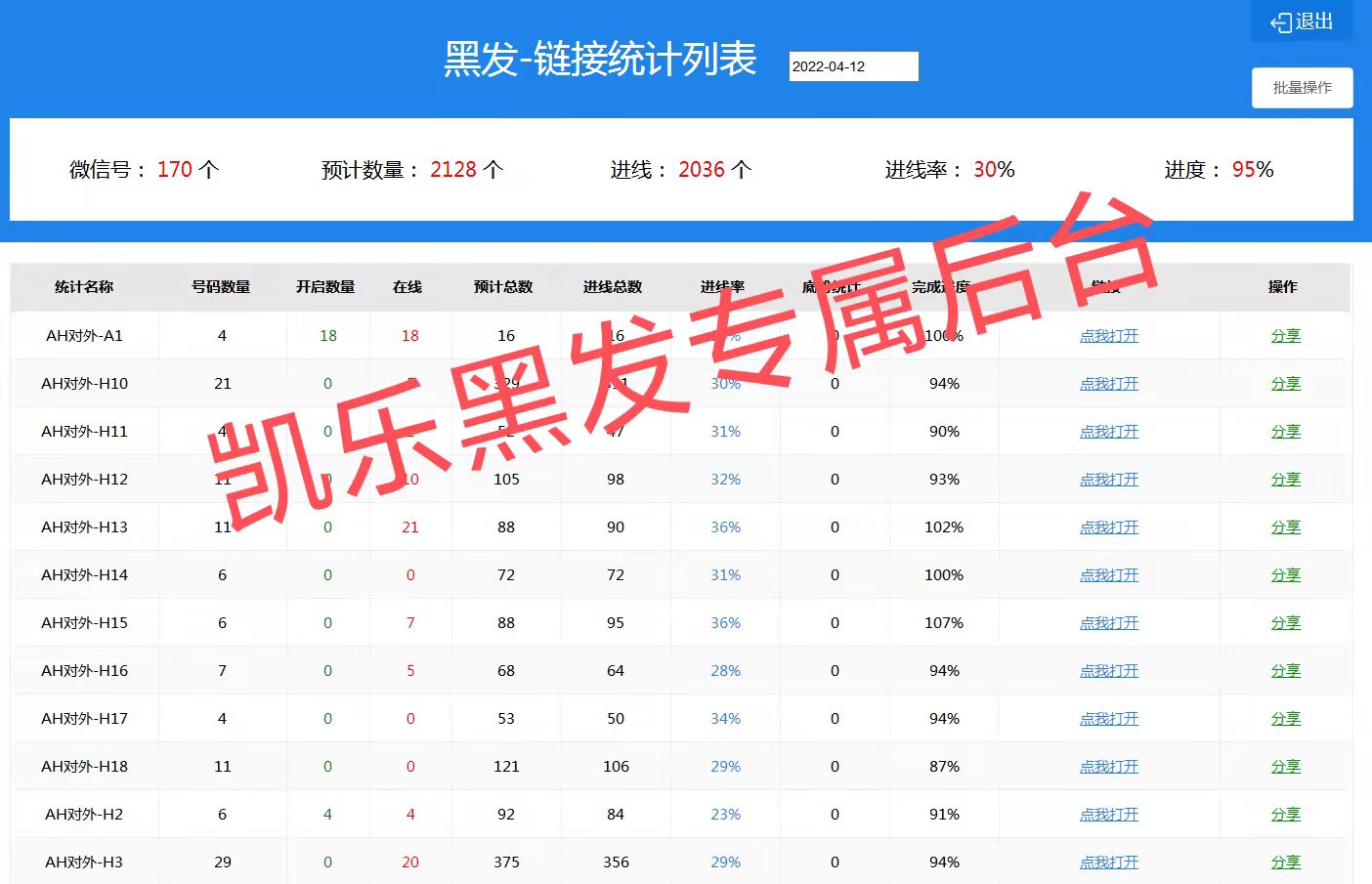 供需图片
