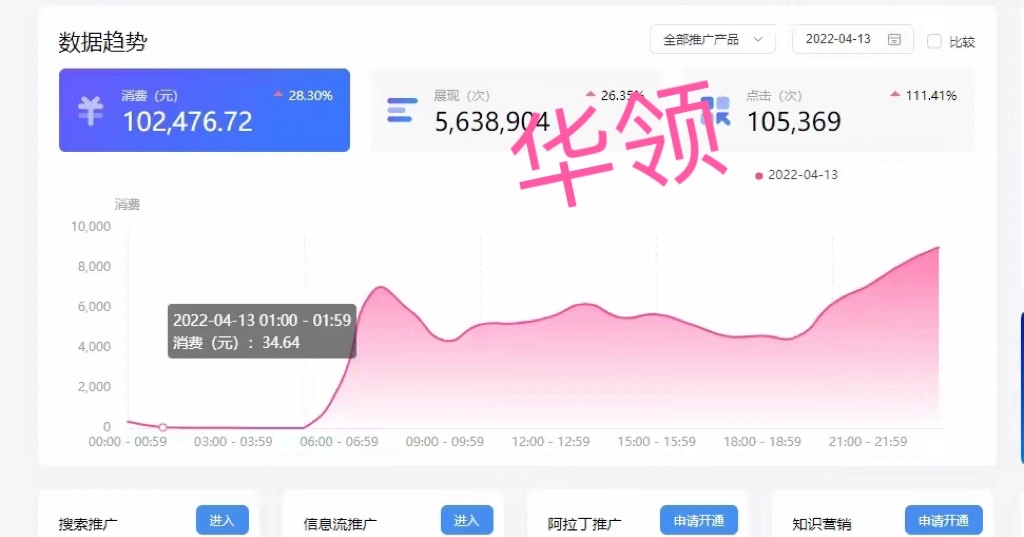 供需图片