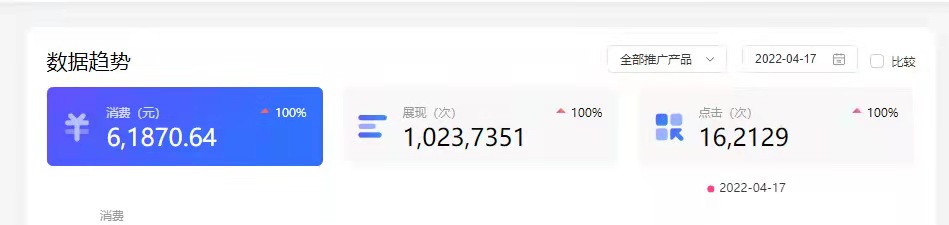 供需图片