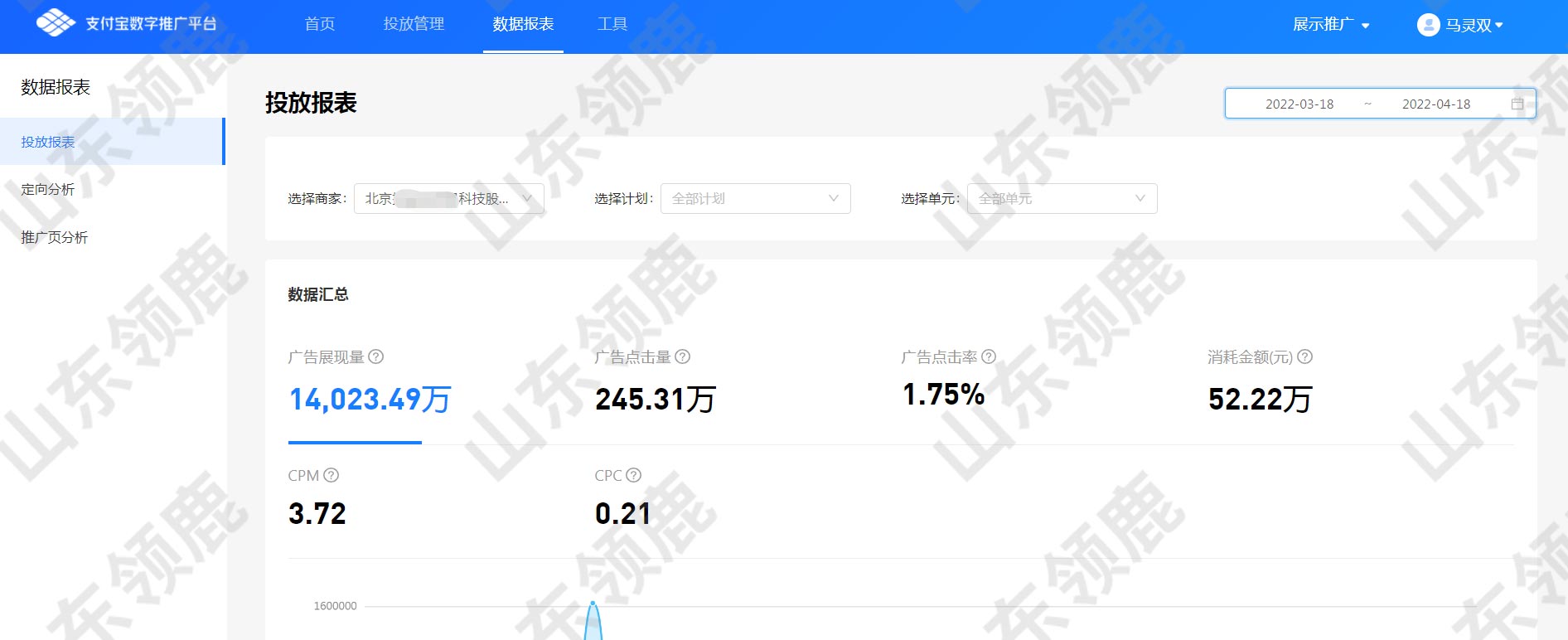 供需图片