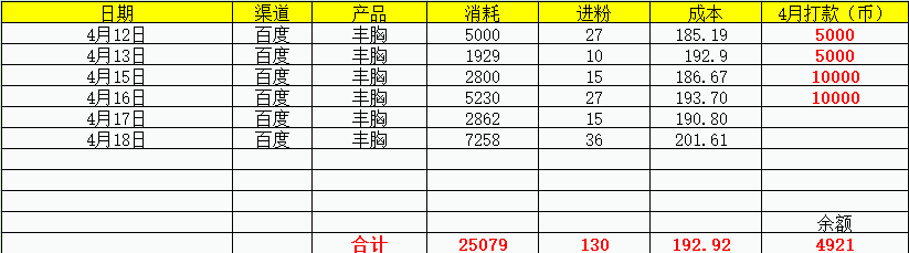 供需图片
