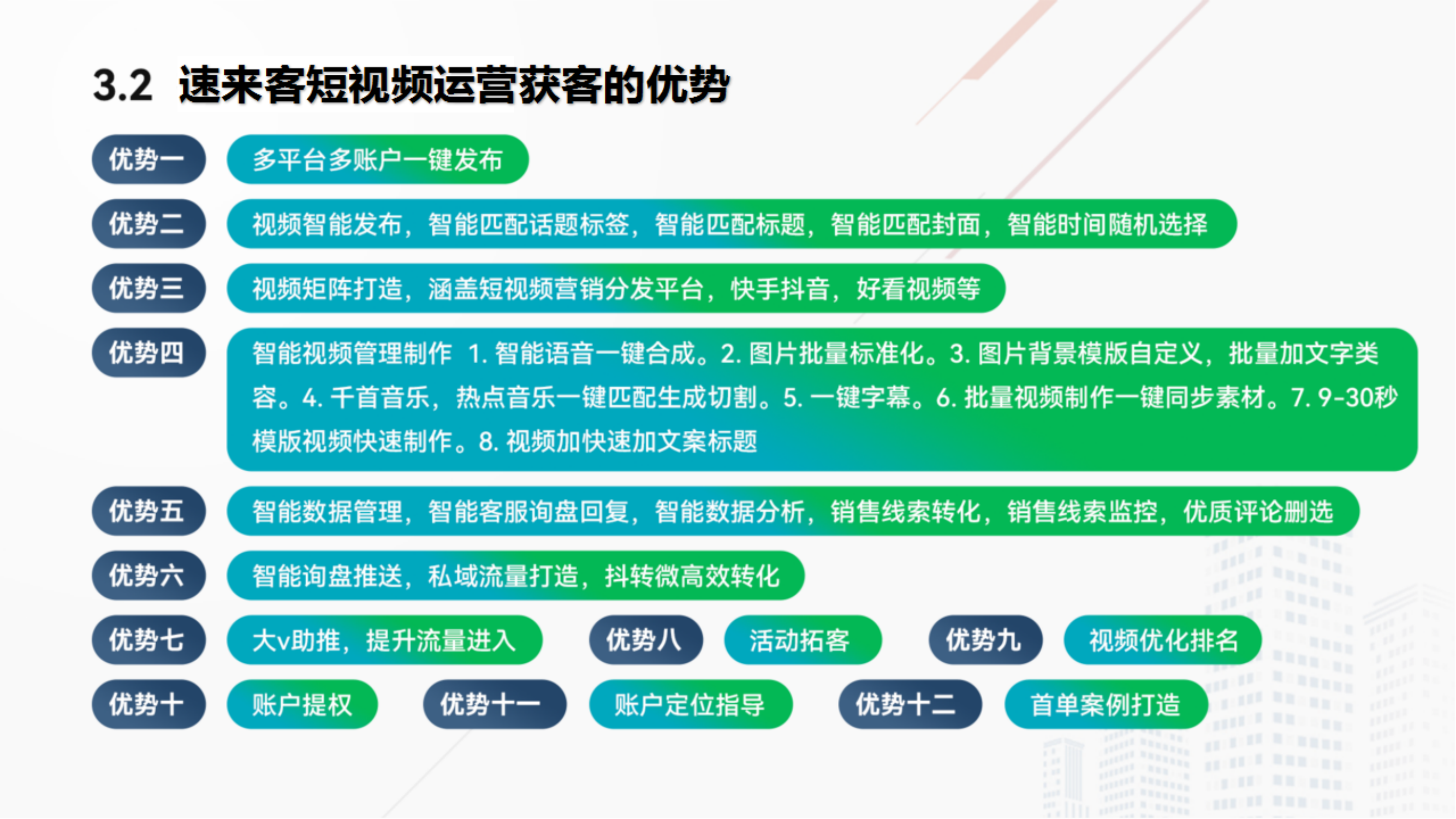 供需图片