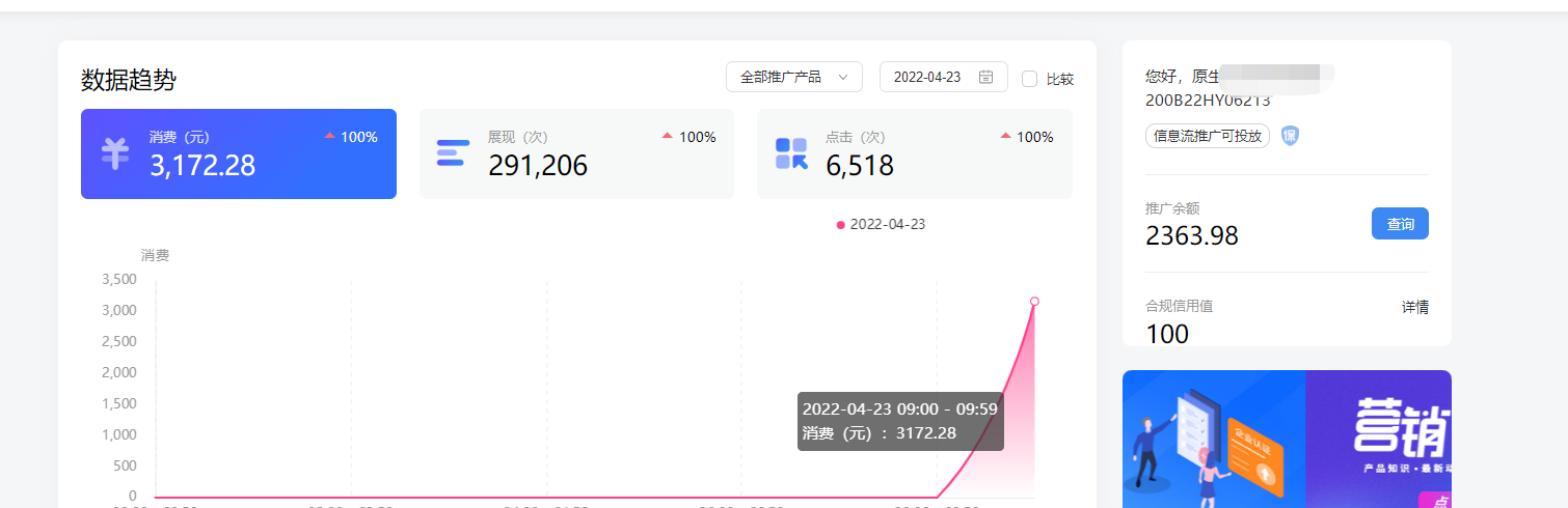 供需图片